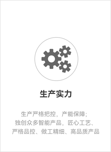 生产实力